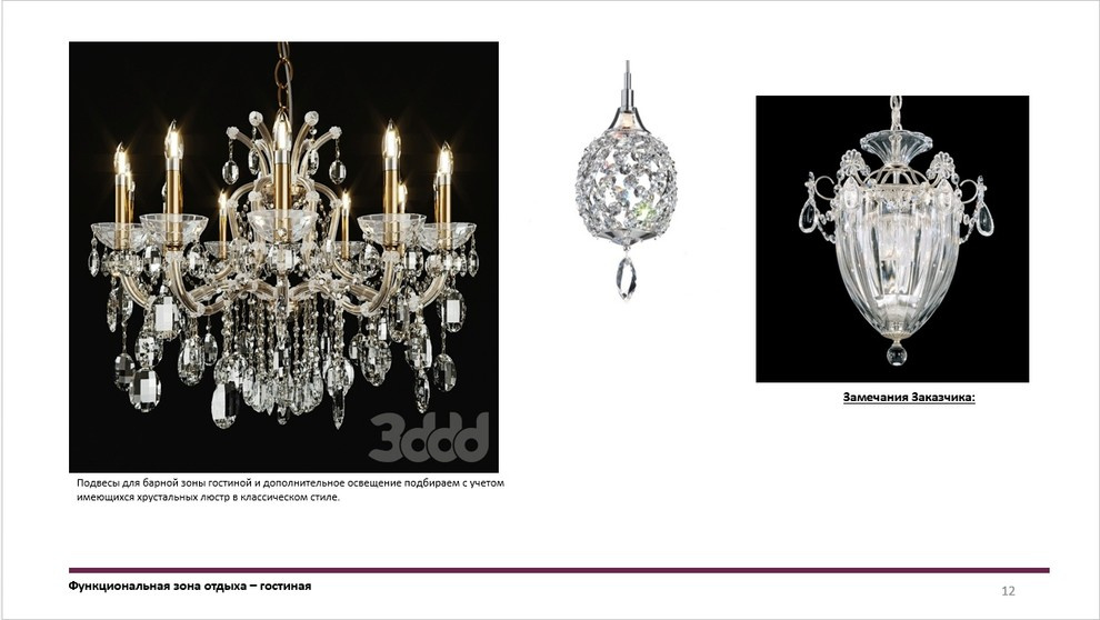 Альбом технического задания