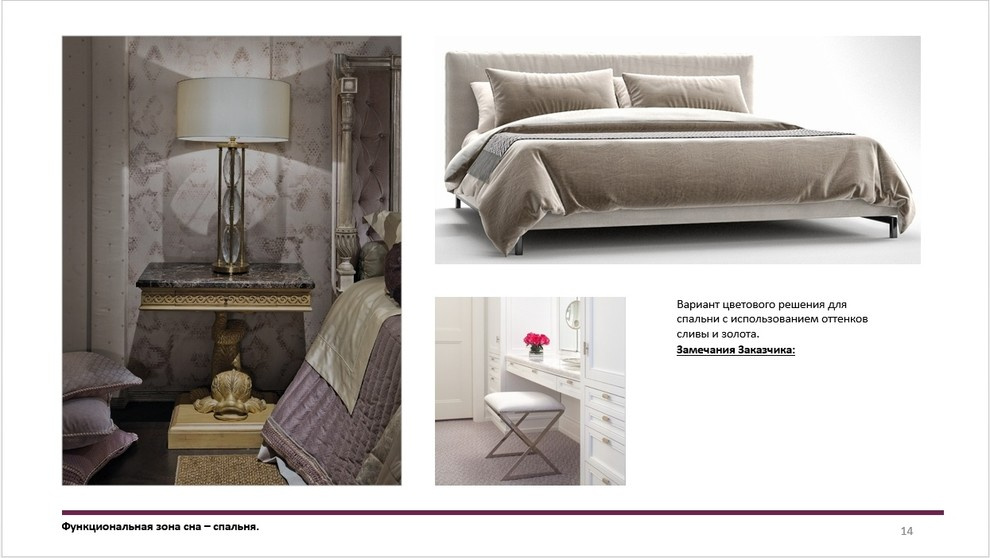 Альбом технического задания