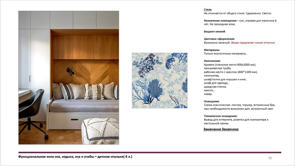 Альбом технического задания