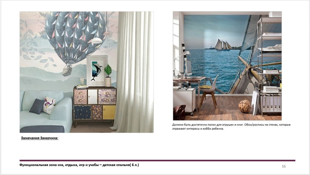 Альбом технического задания