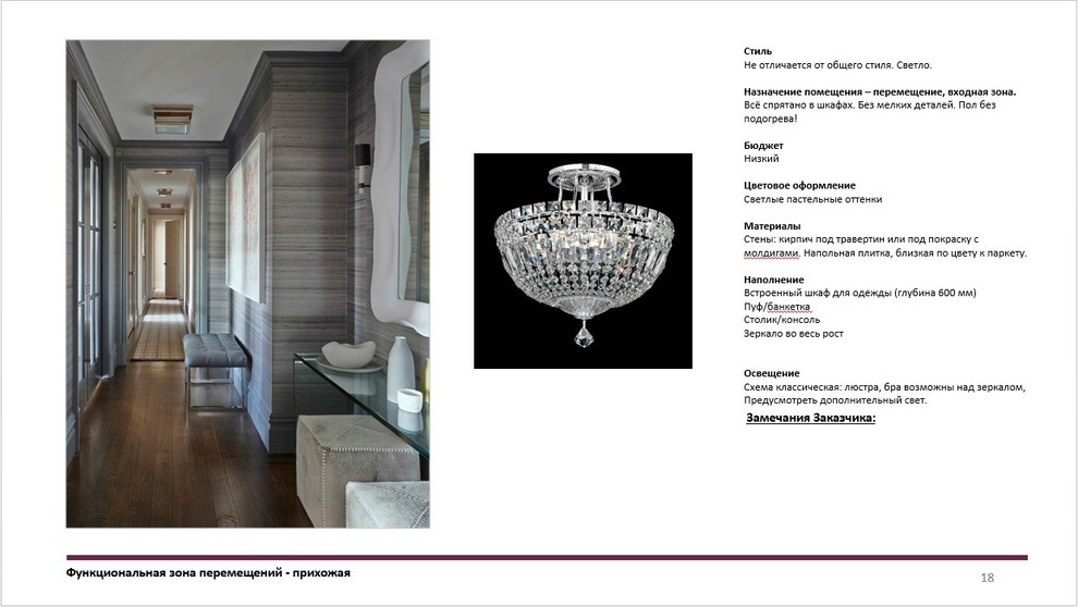 Альбом технического задания