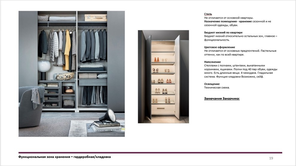 Альбом технического задания