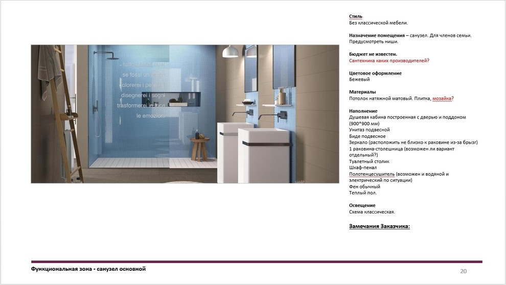 Альбом технического задания