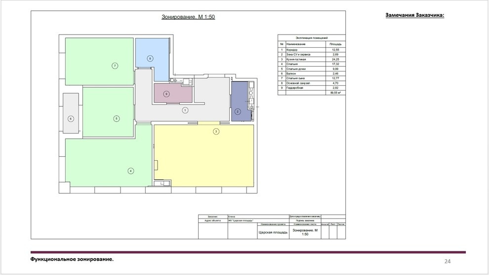 Альбом технического задания