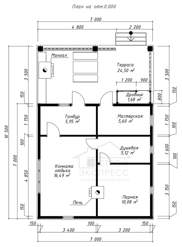 Баня Всеволожск