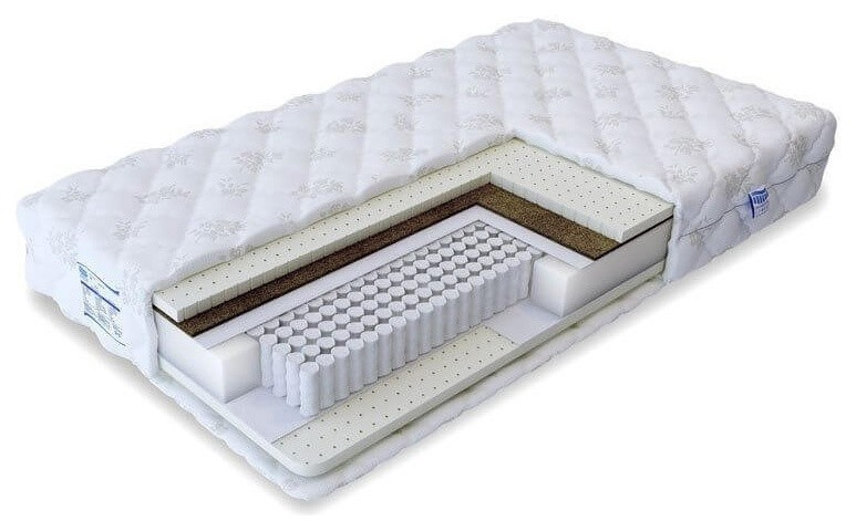 Обложка проекта: Матрас Promtex-Orient Multipocket Prestige