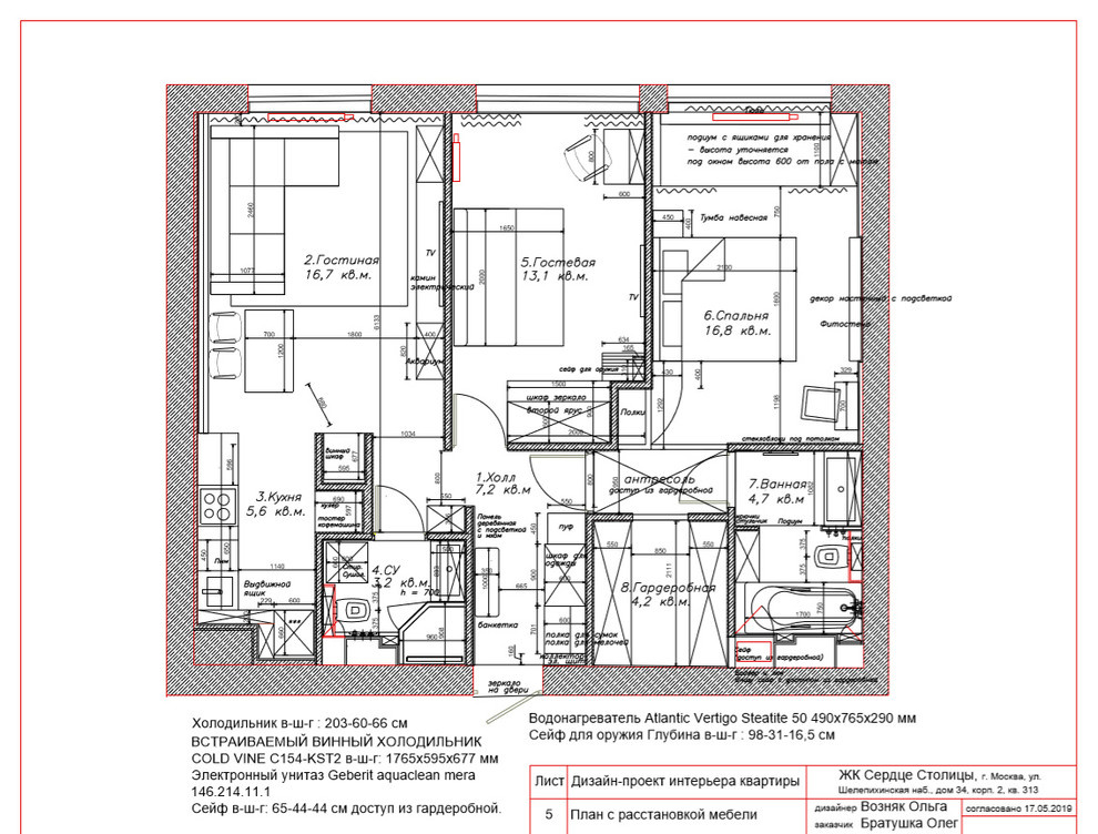 ЖК Сердце столицы