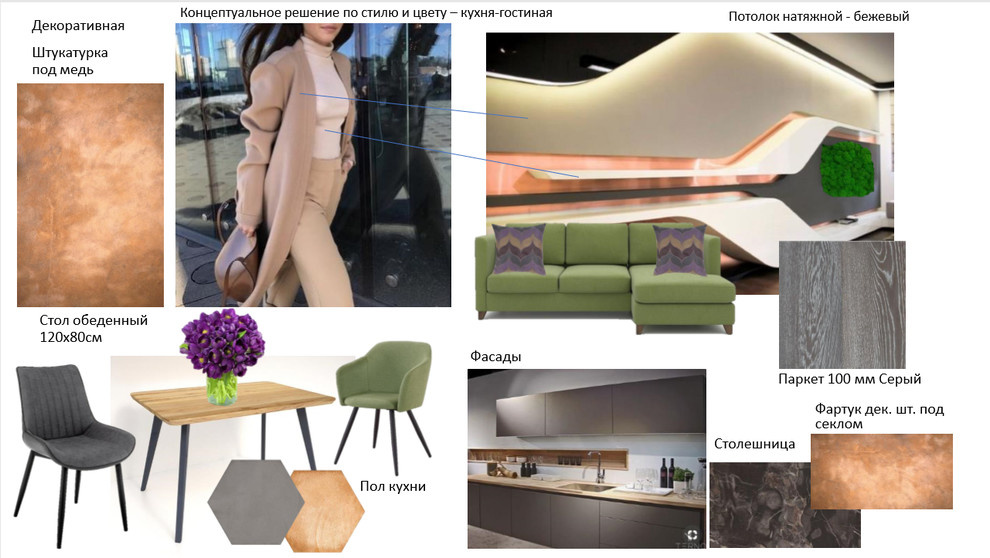 ЖК Сердце столицы