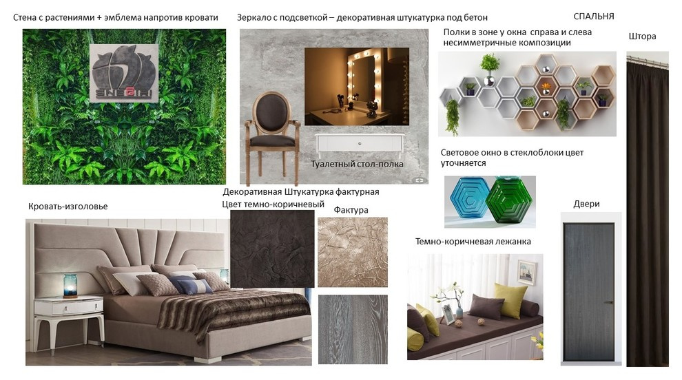 ЖК Сердце столицы