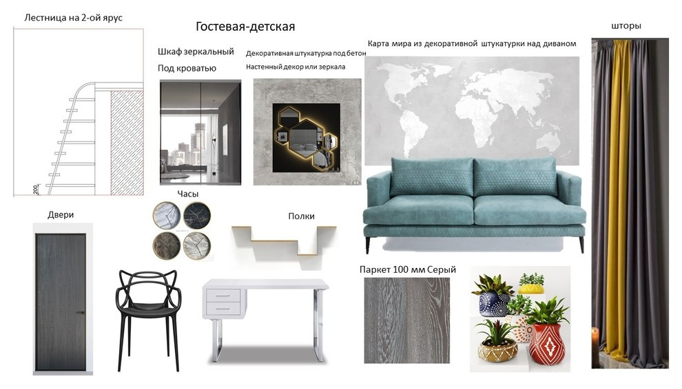 ЖК Сердце столицы