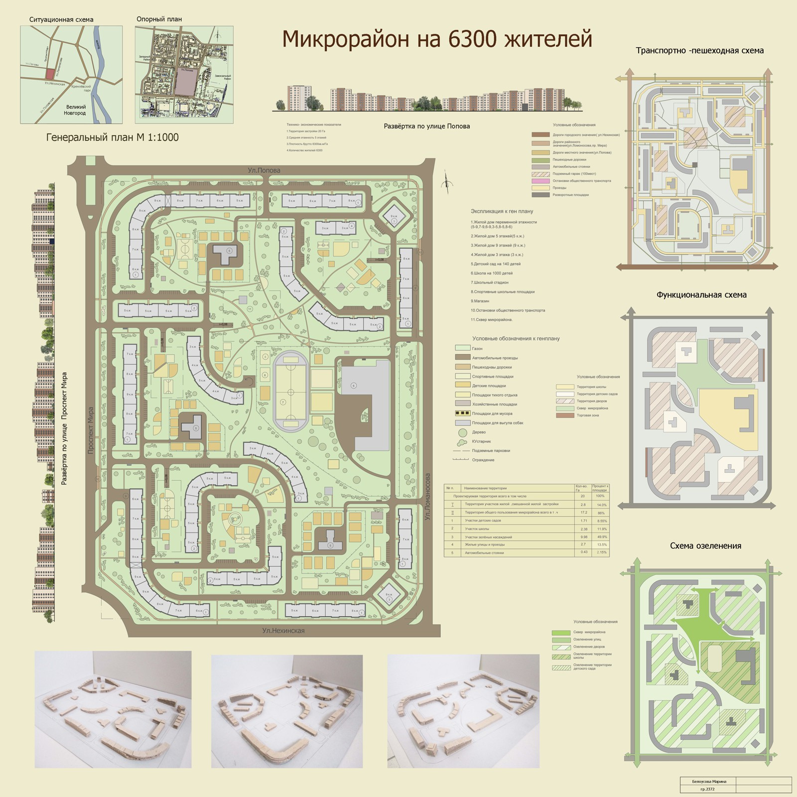 Микрорайон