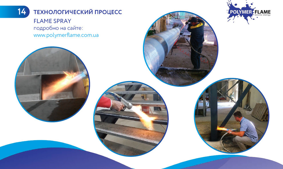 Polymer Flame