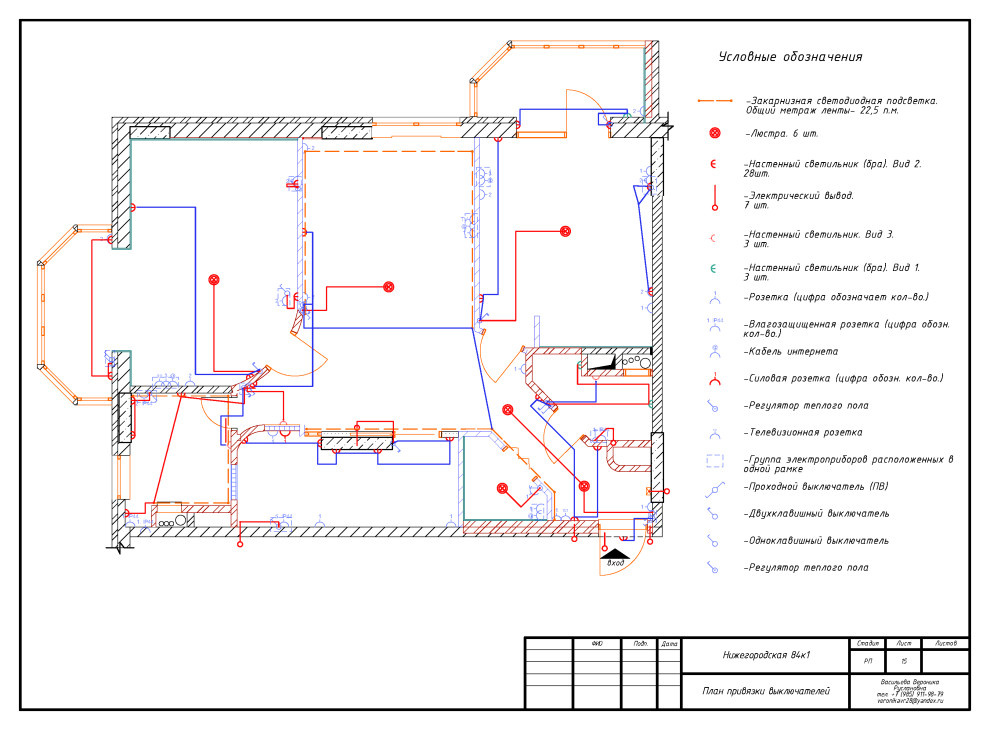 Рабочие чертежи в программе ArchiCAD