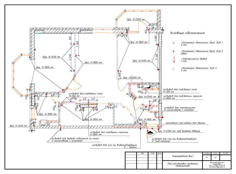 Рабочие чертежи в программе ArchiCAD