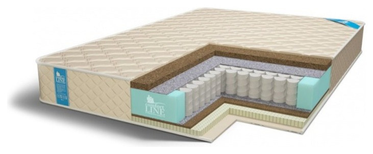 Обложка проекта: Матрас Comfort Line Hard-Medium TFK