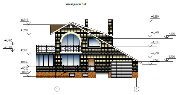 Мои реализованные работы