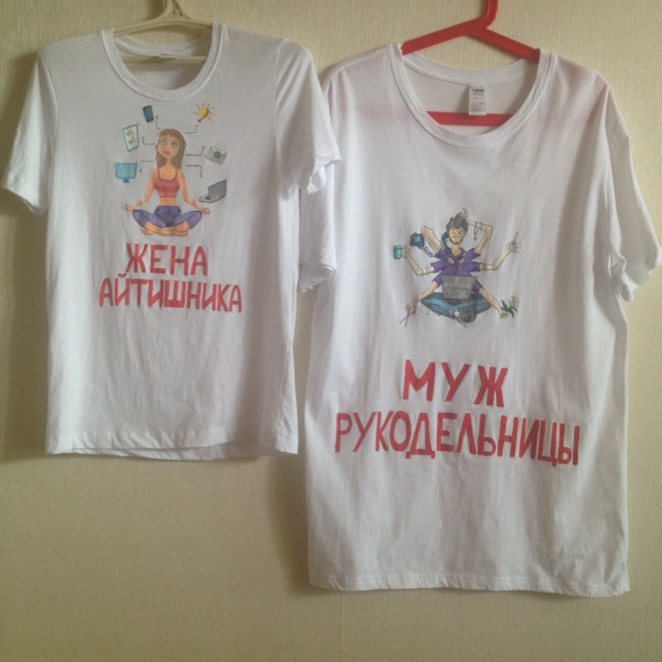 Принты на одежде