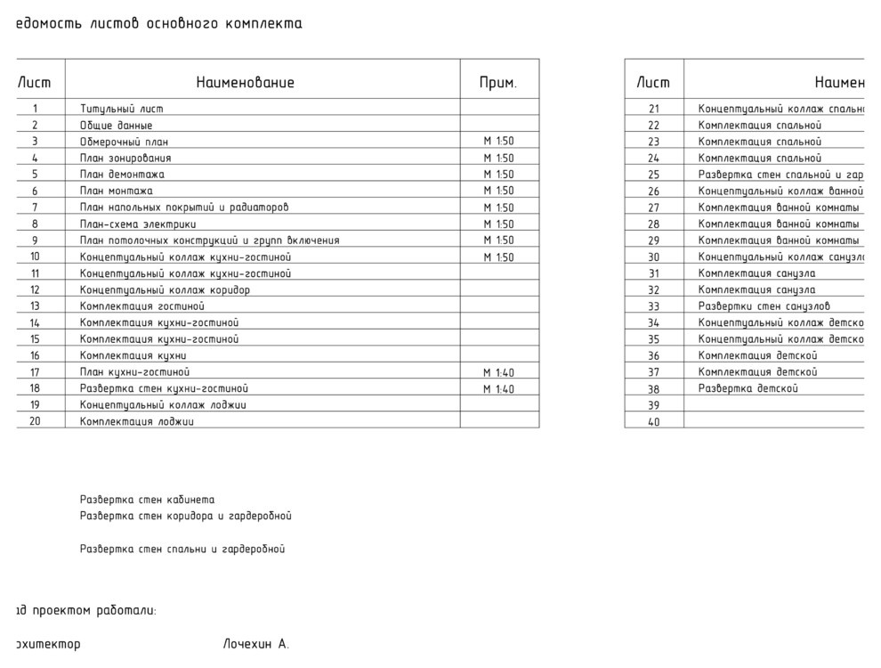 Проект с коллажами для семьи с двумя детьми