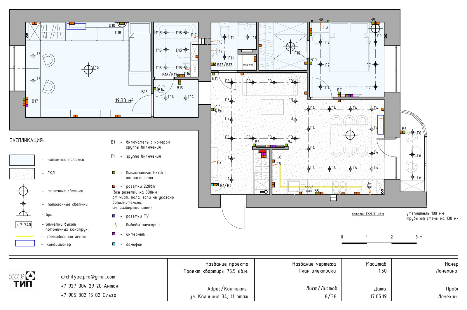 Проект с коллажами для семьи с двумя детьми