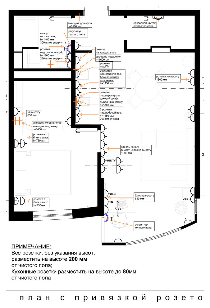 План с привязкой розеток