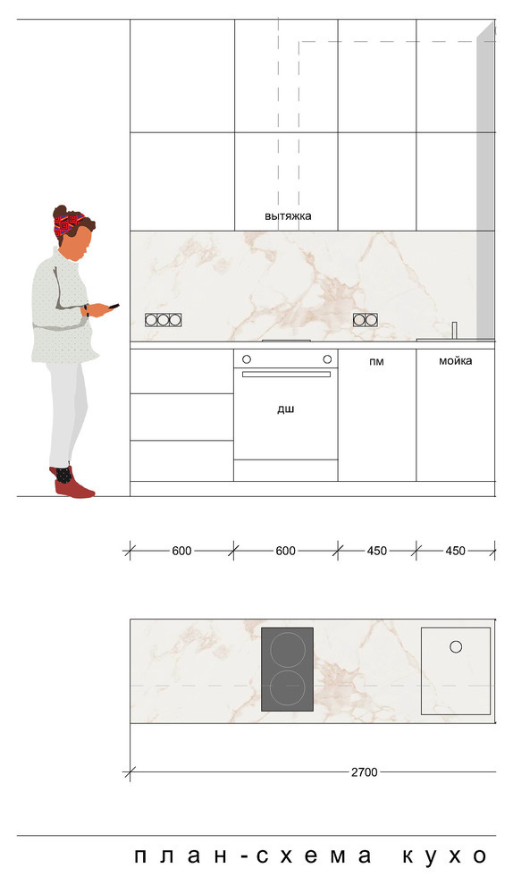 Разработка кухонного блока