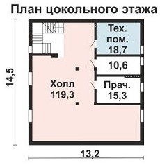Проект загородного дома