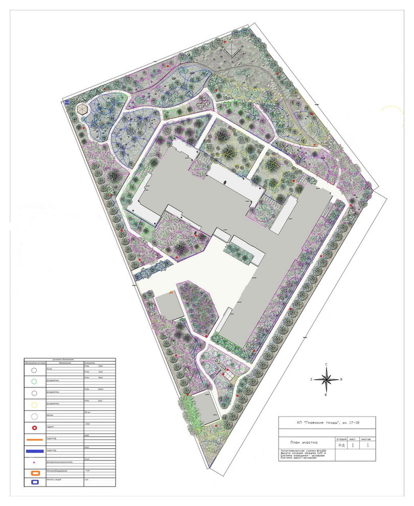 Проект ландшафтного дизайна участка 70 соток