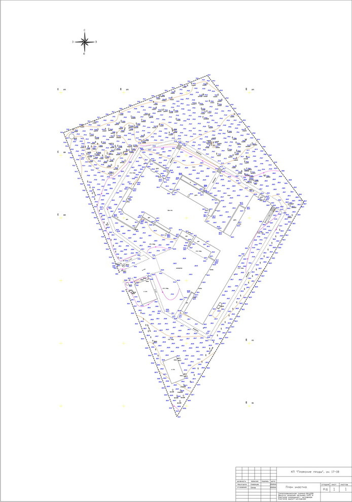 Проект ландшафтного дизайна участка 70 соток