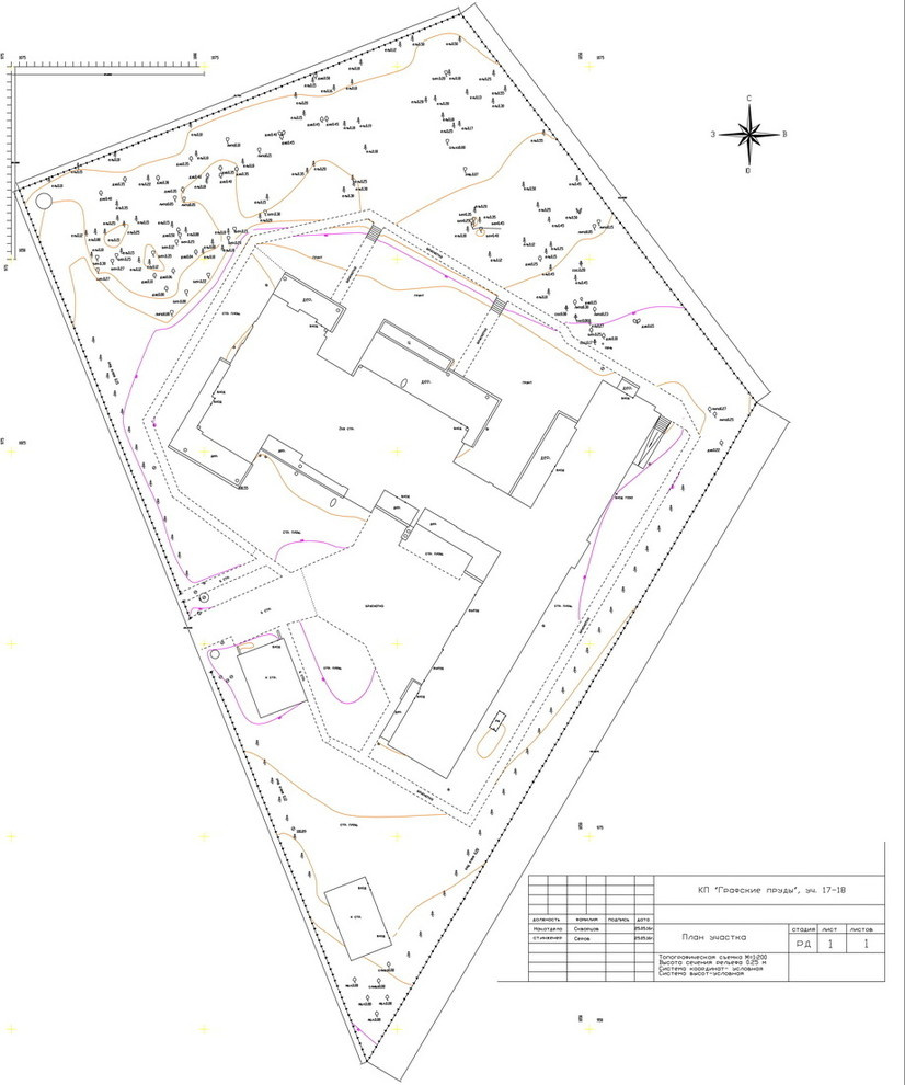 Обложка проекта: Проект ландшафтного дизайна участка 70 соток
