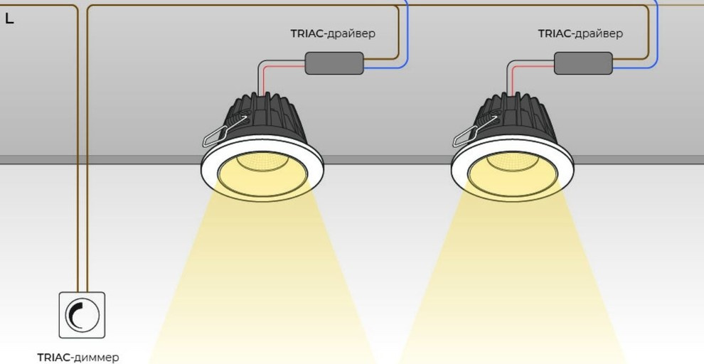 Ренновация номерного фонда в Renaissance St. Petersburg Baltic Hotel