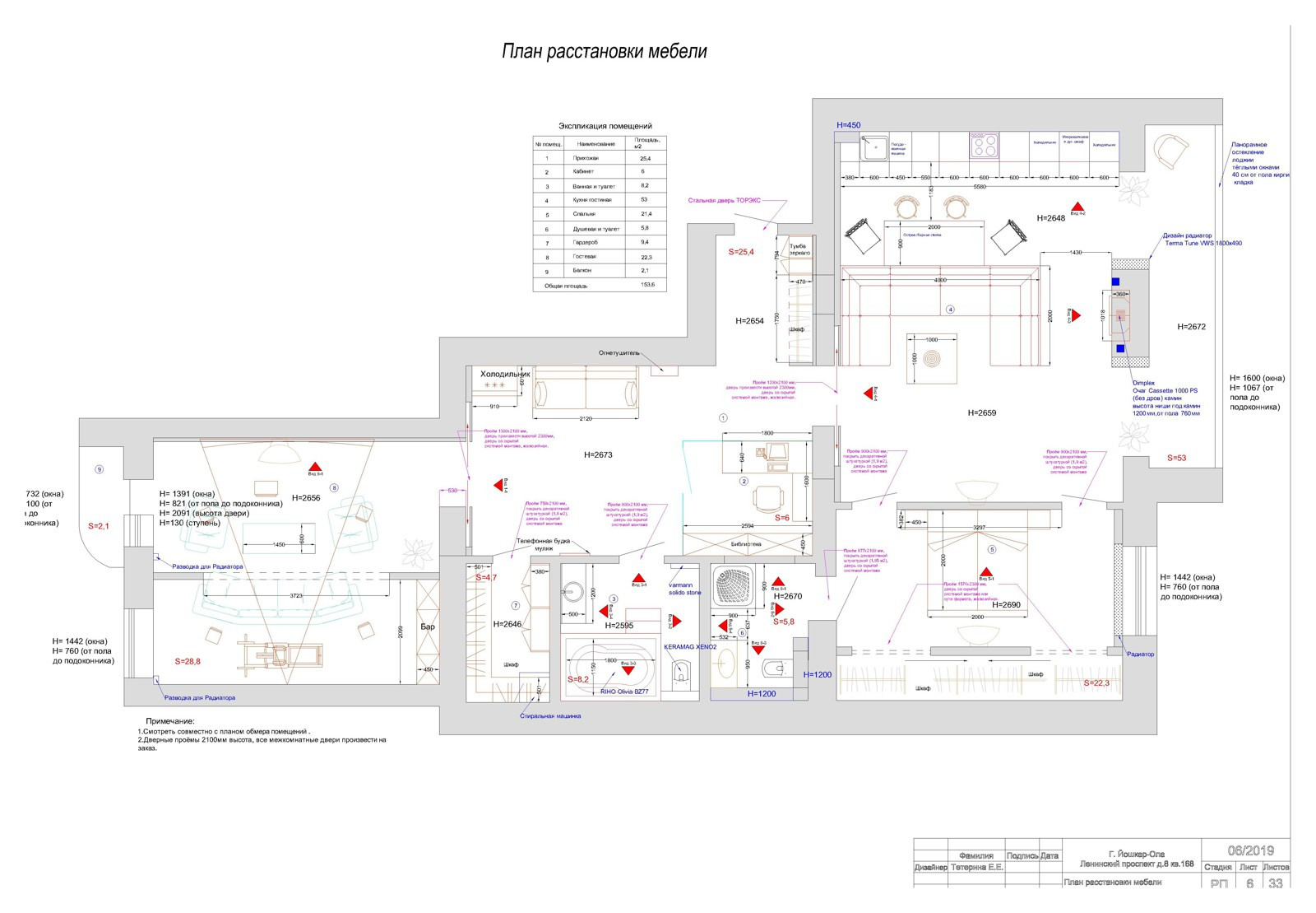 Большая квартира для мужчины