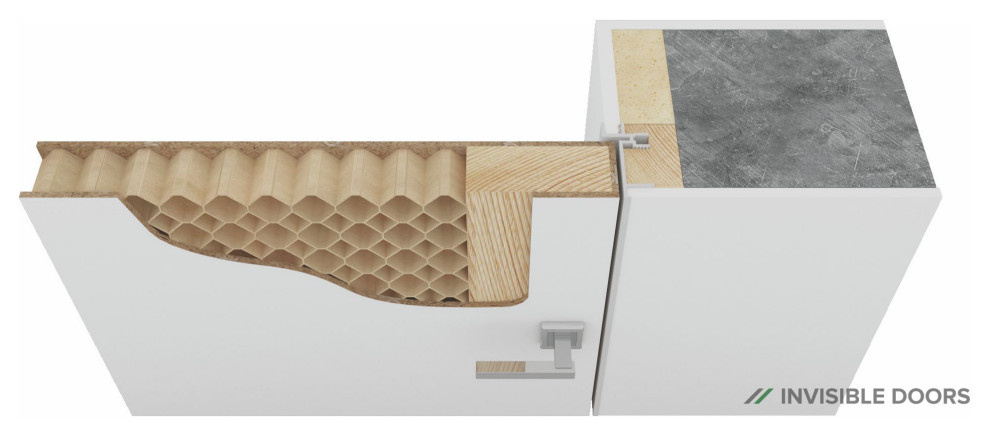 Система Инвизибл