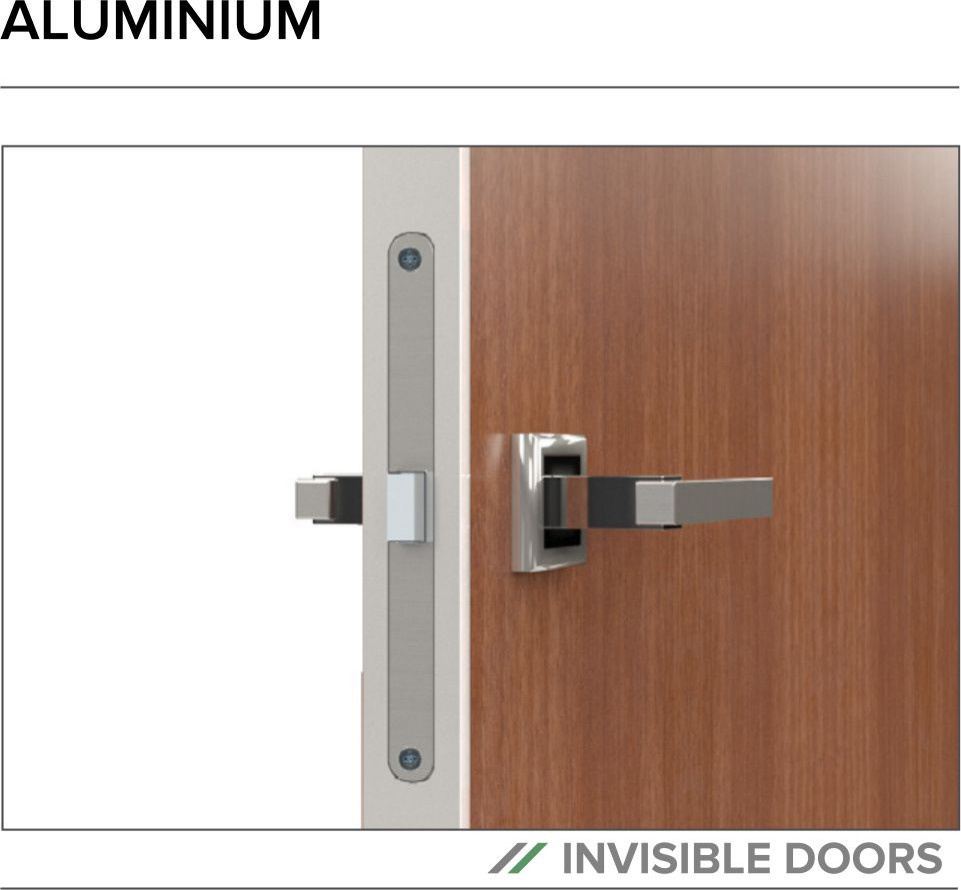 Система Инвизибл