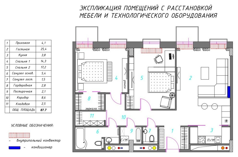 50 оттенков серого функционализма
