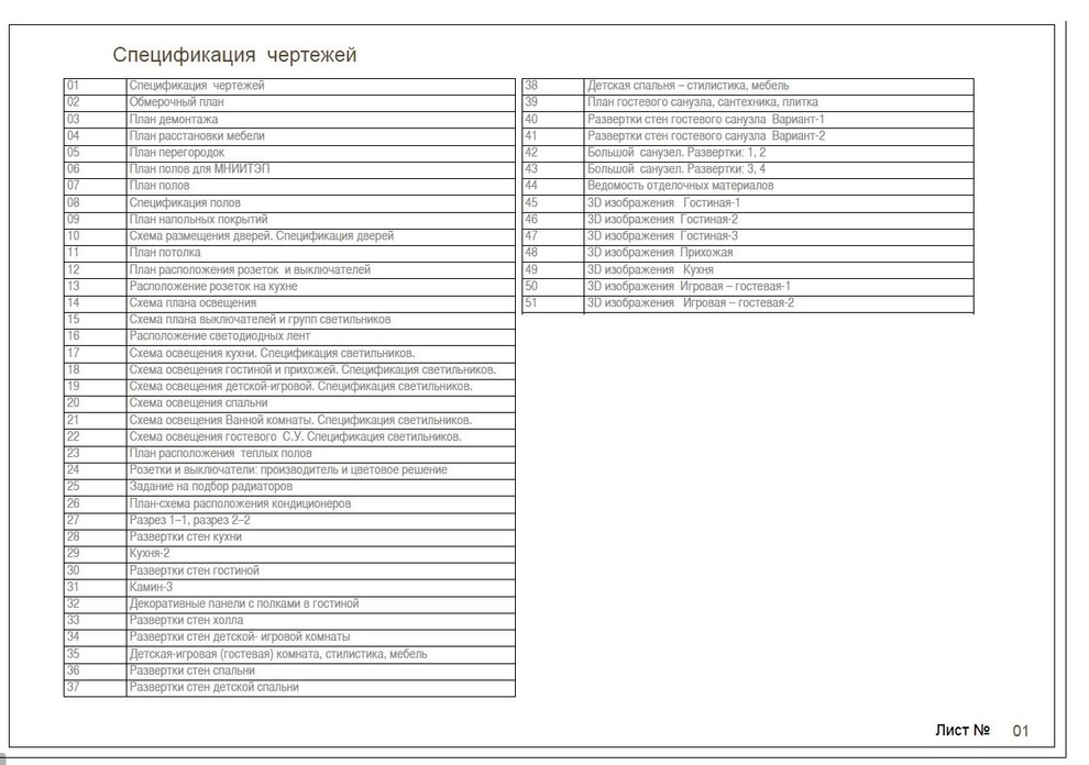 Интерьер квартиры в Москве 92 кв.м