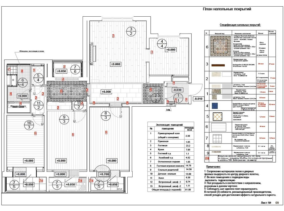 Интерьер квартиры в Москве 92 кв.м