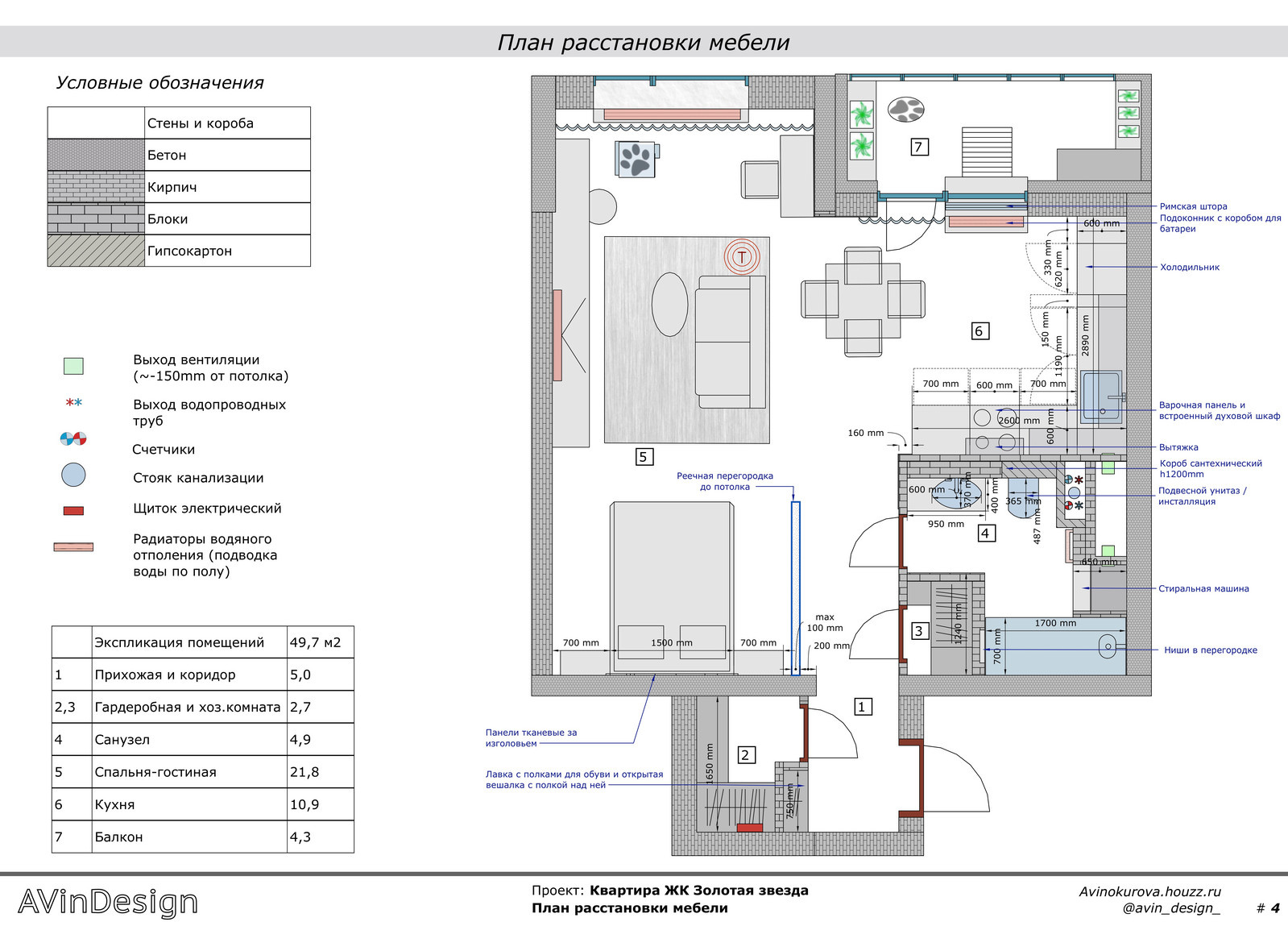 План расстановки мебели