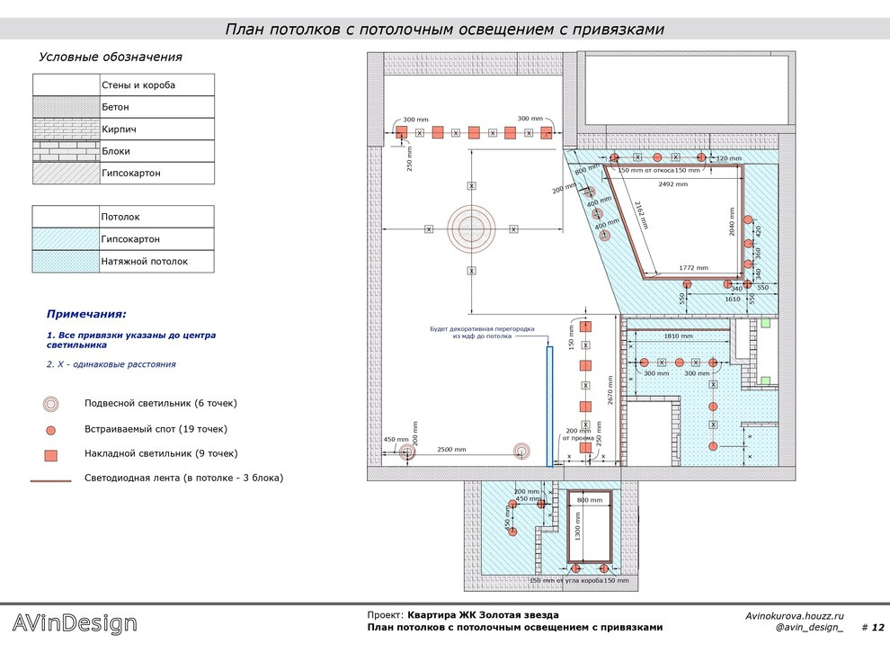 План потолков и освещения