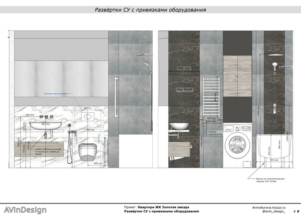 Развертки санузла с привязками