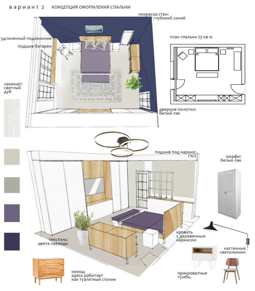 Дизайн интерьера спальни