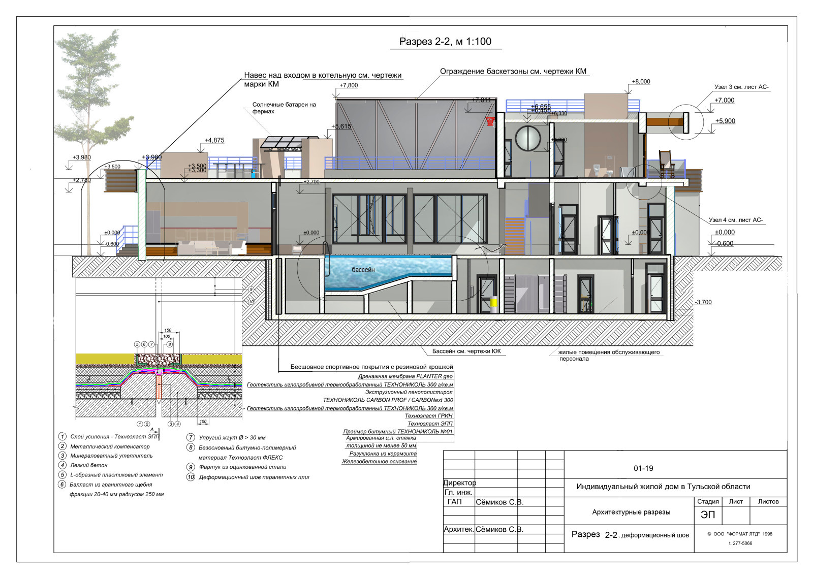 Жилой дом с эксплуатируемой кровлей в посёлке Велегож Парк Престиж