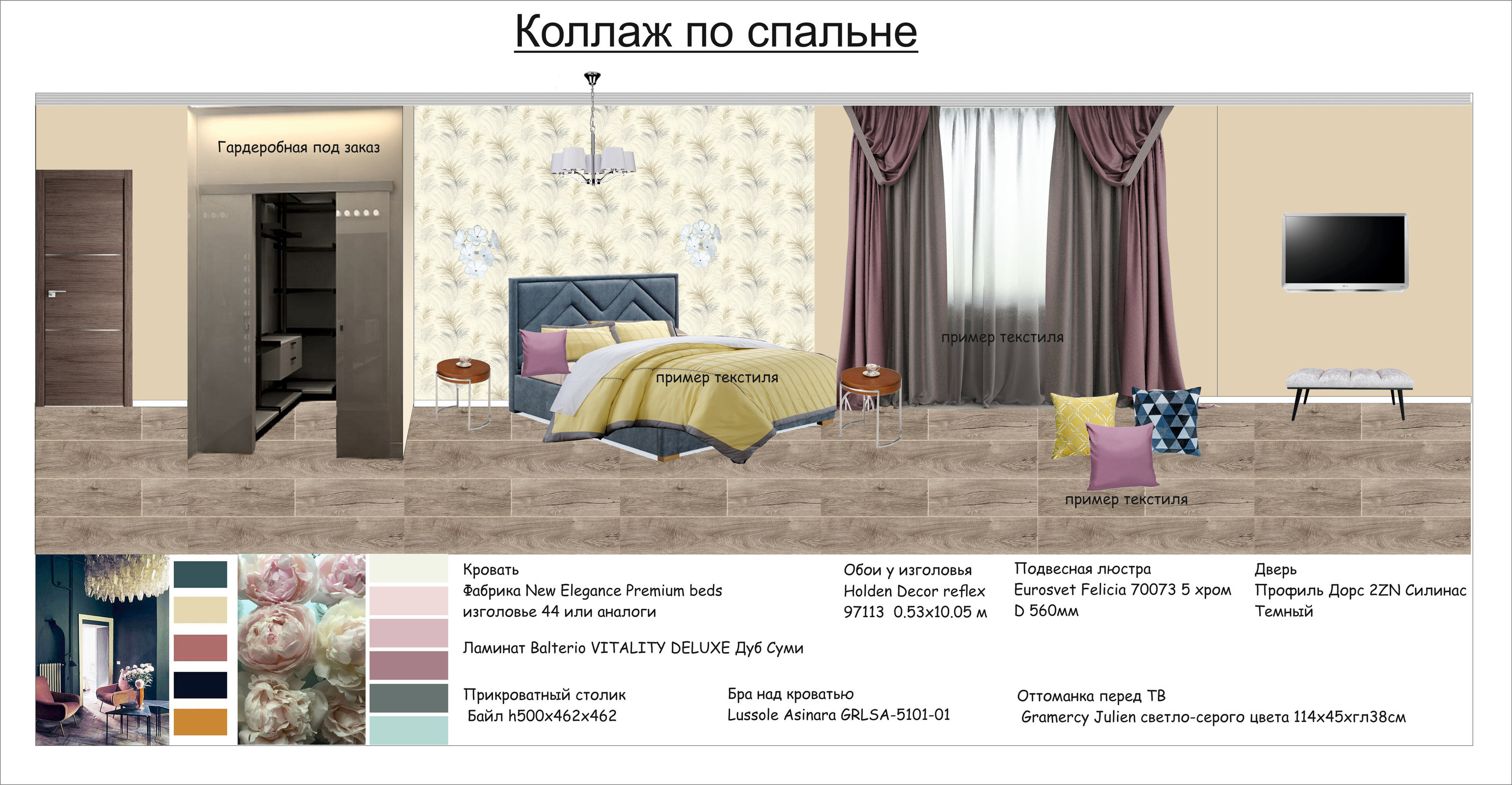 Стилистические решения коллажи