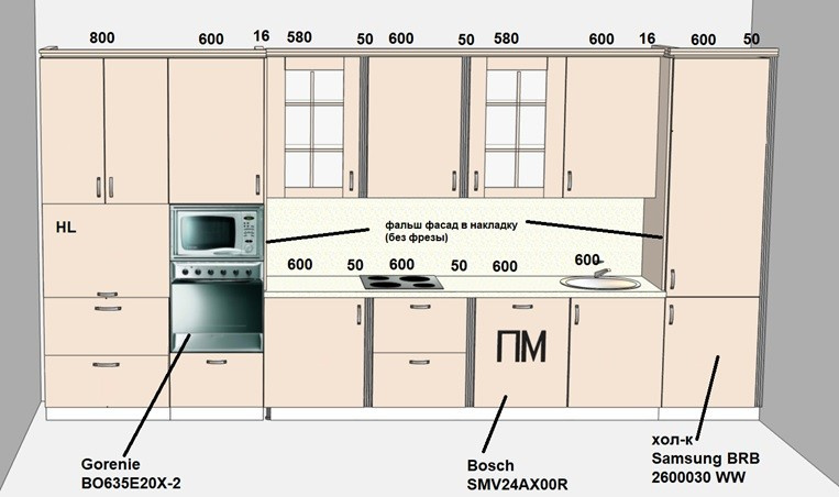 Сканди со встроенной техникой