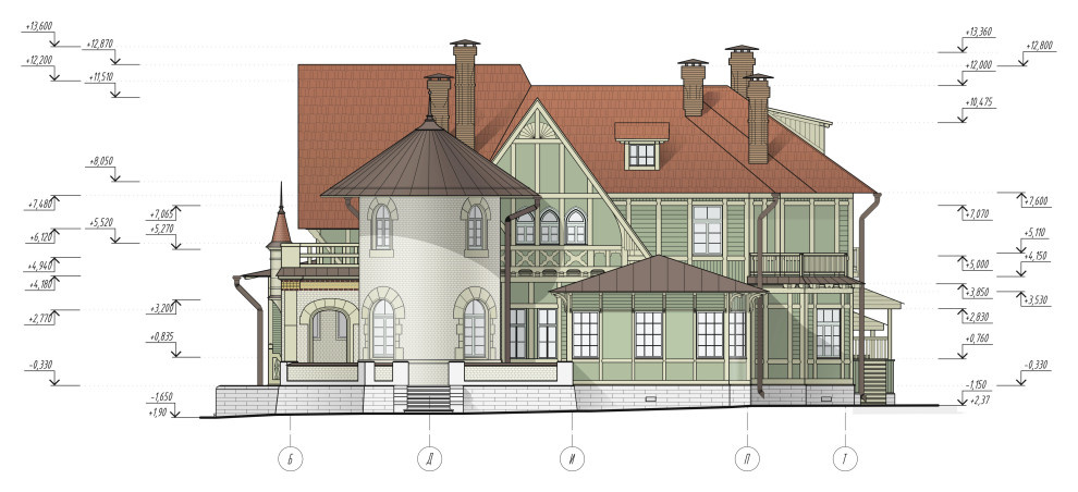 Дача Гаусвальд