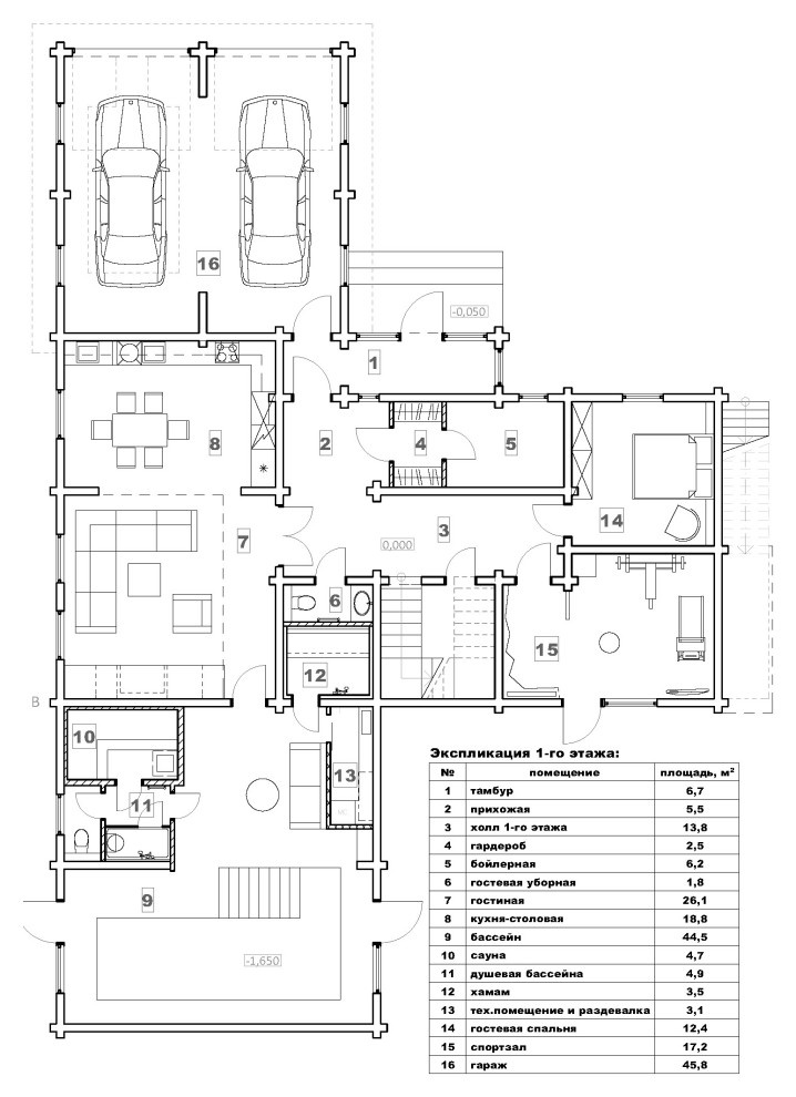 Дом среди берёз