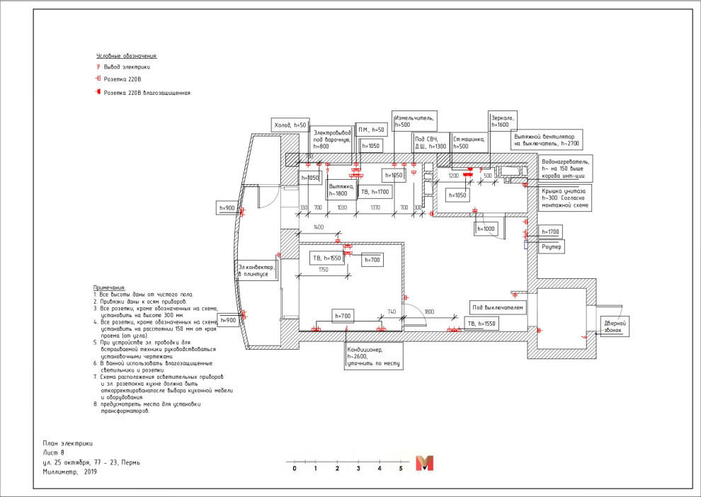 Сибирия парк