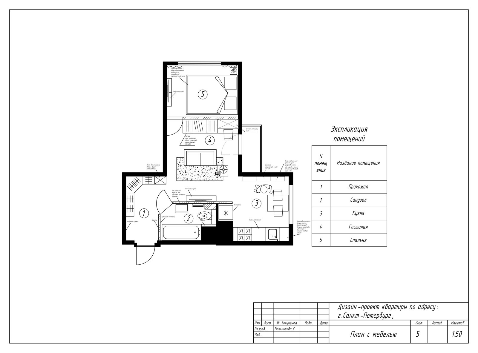 Балтийский берег на 33 кв.м.