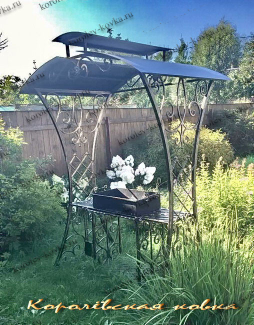 Обложка проекта: Кованый мангал