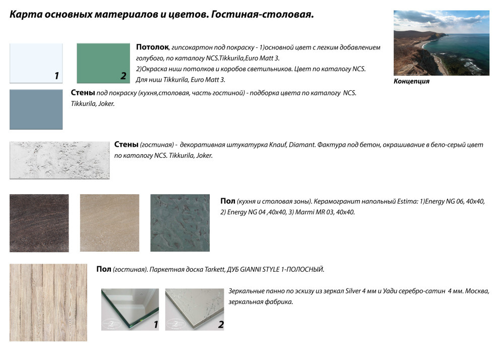 Обложка проекта: Трехкомнатная квартира  на Алексеевской, S 112,5 м2.