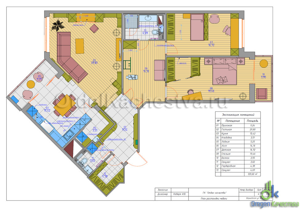 Квартира на Московском проспекте. Творческий процесс.